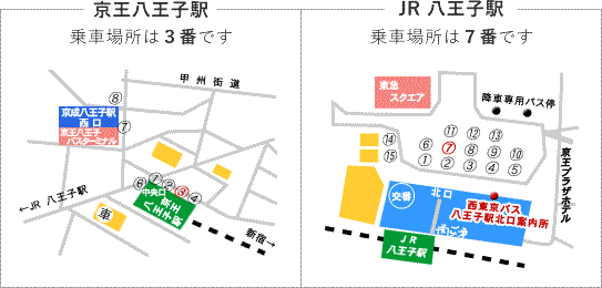 JR・京王八王子駅行き